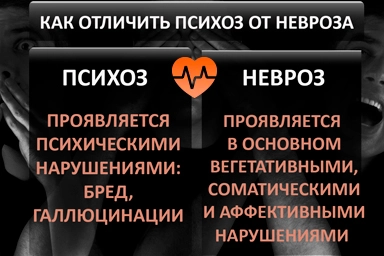 Лечение психоза в Тоцком Втором